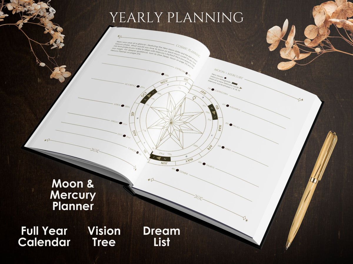 Cosmoplanner 2027 Create Starter Kit